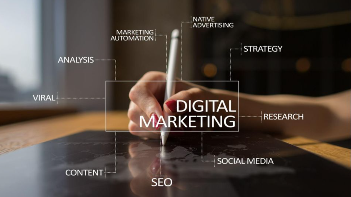 Digital Marketing Services